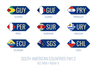 Set of vector illustrations of ISO 3166 1 alpha 3 and flags of NORTH AMERICAN COUNTRIES . Part 2.
