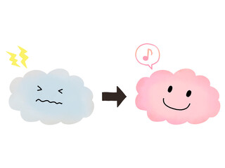 脳：脳疲労や頭痛・不調から元気な状態のイメージ図