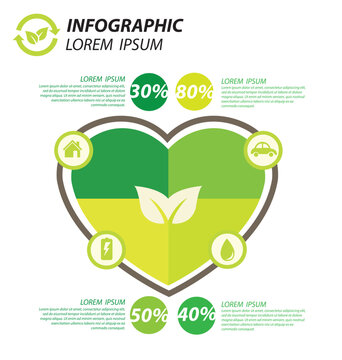 Ecology infographics