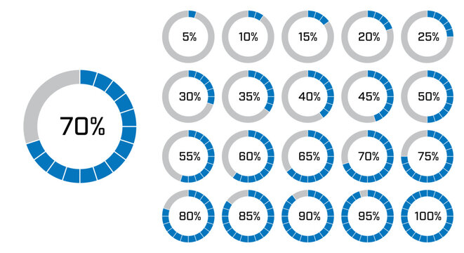 Segmented Circular Progress Chart Set with Percentage Levels