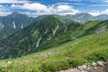 大日岳から剱岳・立山を眺める