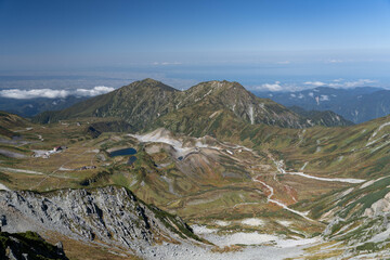 立山からの眺め