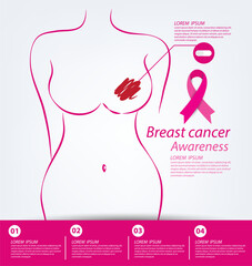healthcare and medicine concept. pink breast cancer awareness ribbon vector illustration.