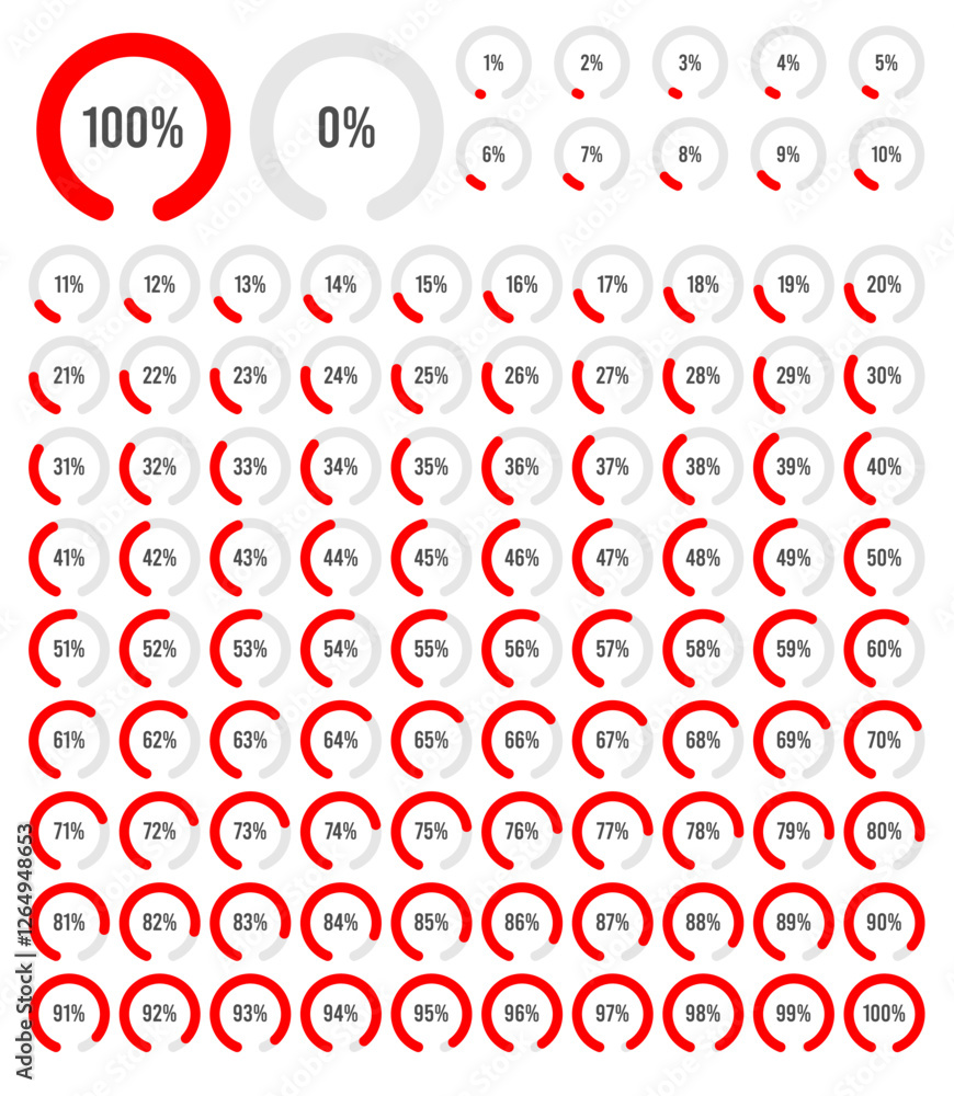 Aufkleber set of circular sector percentage diagrams from 0 to 100. set of circular sector percentage diagrams