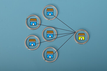 Franchise Growth Model with Centralized Business Network