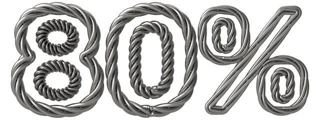 3D Representation of Number Percent