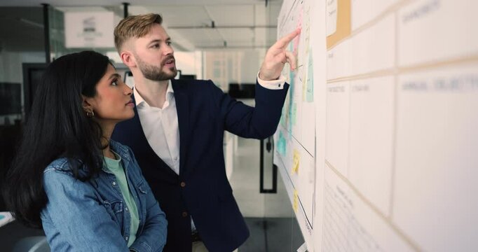 Diverse couple of employees discussing team management. Caucasian and Indian business colleagues making work schedule on scrum board, planning tasks, talking, discussing marketing strategy