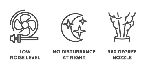 Humidifier icons set - 360 degree, No disturbance, Low noise - in bold line