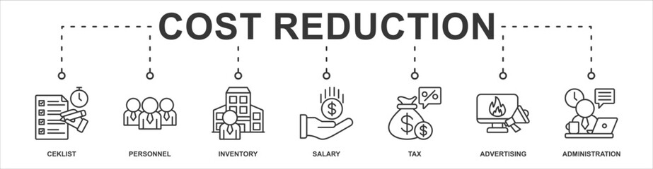Cost Reduction banner web icon sheet vector illustration concept with icon of ceklist, personnel, inventory, salary, tax, advertising, administration