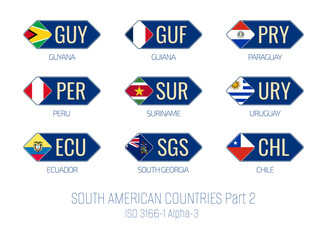 Set of vector illustrations of ISO 3166 1 alpha 3 and flags of SOUTH AMERICAN COUNTRIES . Part 2
