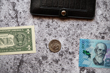 US Dollar and Costa Rican Colon