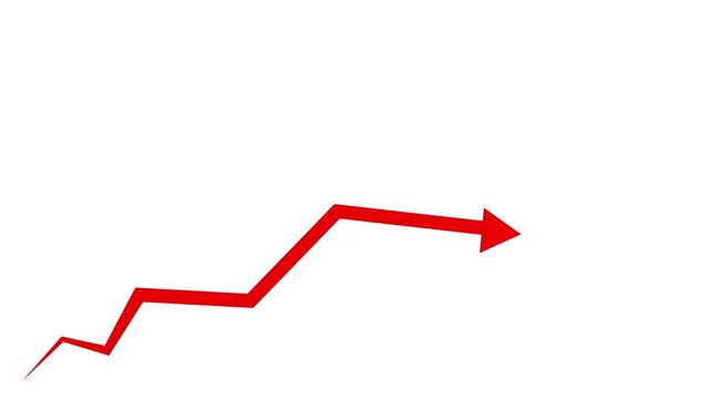 A red line graph is rising. Depicting growth of business, stocks or revenue.  Animation video ready for presentation, business and education.