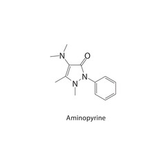 Aminopyrine skeletal structure.Pyrazolone analgesic compound schematic illustration. Simple diagram, chemical formula.