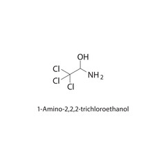 1-Amino-2,2,2-trichloroethanol skeletal structure.Trichloroethanol derivative compound schematic illustration. Simple diagram, chemical formula.