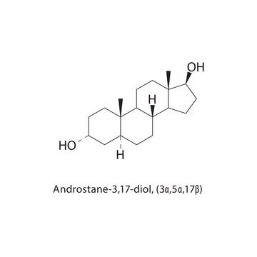 Androstane-3,17-diol, (3&alpha;,5&alpha;,17&beta;) skeletal structure.Steroid diol compound schematic illustration. Simple diagram, chemical formula.