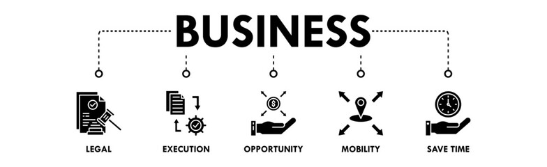 Business banner web icon illustration concept with icon of legal, execution, opportunity, mobility, and save time