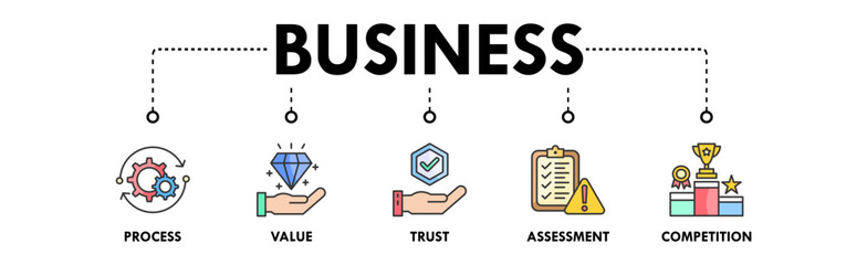 Business banner web icon illustration concept with icon of process, value, trust, assessment, and competition