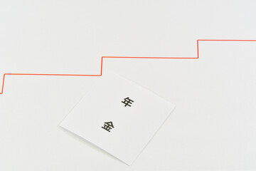 年金の受給開始年齢の引き上げのイメージ