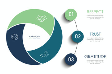 Business infographics. Chart with 3 steps, labels, options, circles. Vector infographic elements, circle chart	