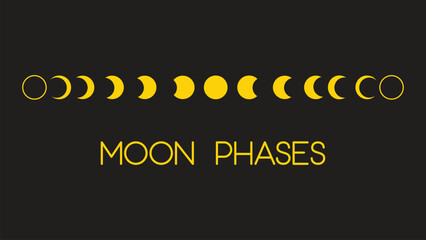 Yellow moon phases astronomy icon set on the black background. vector illustration - obrazy, fototapety, plakaty