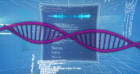 Image of dna strand and data processing over mathematical equations and 6g text