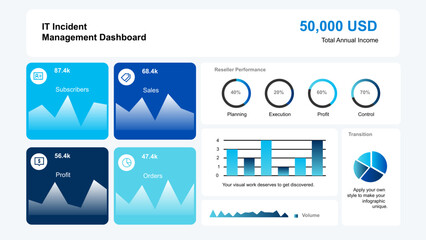 business man analyzing financial report on screen of computer, finance analytics of company performance