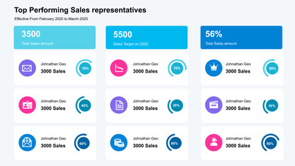 business man analyzing financial report on screen of computer, finance analytics of company performance