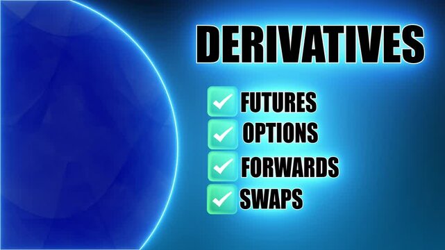 Derivatives are financial instruments whose value depends on an underlying asset. They are used for hedging risks, speculation, and arbitrage.