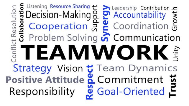 Terms related to TEAMWORK fly onto the screen forming a word cloud