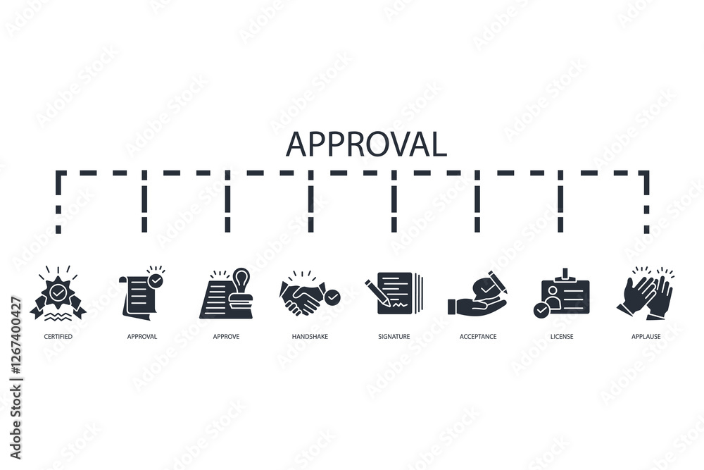 Poster approval icon set.vector.editable stroke.linear style sign for use web design,logo.symbol illustrati