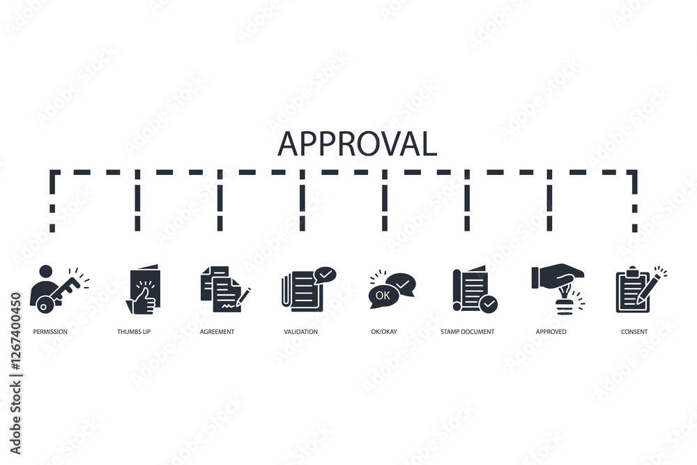 Poster approval icon set.vector.editable stroke.linear style sign for use web design,logo.symbol illustrati