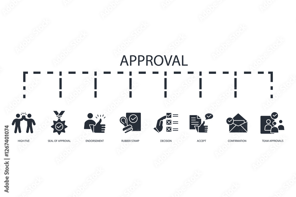 Poster approval icon set.vector.editable stroke.linear style sign for use web design,logo.symbol illustrati