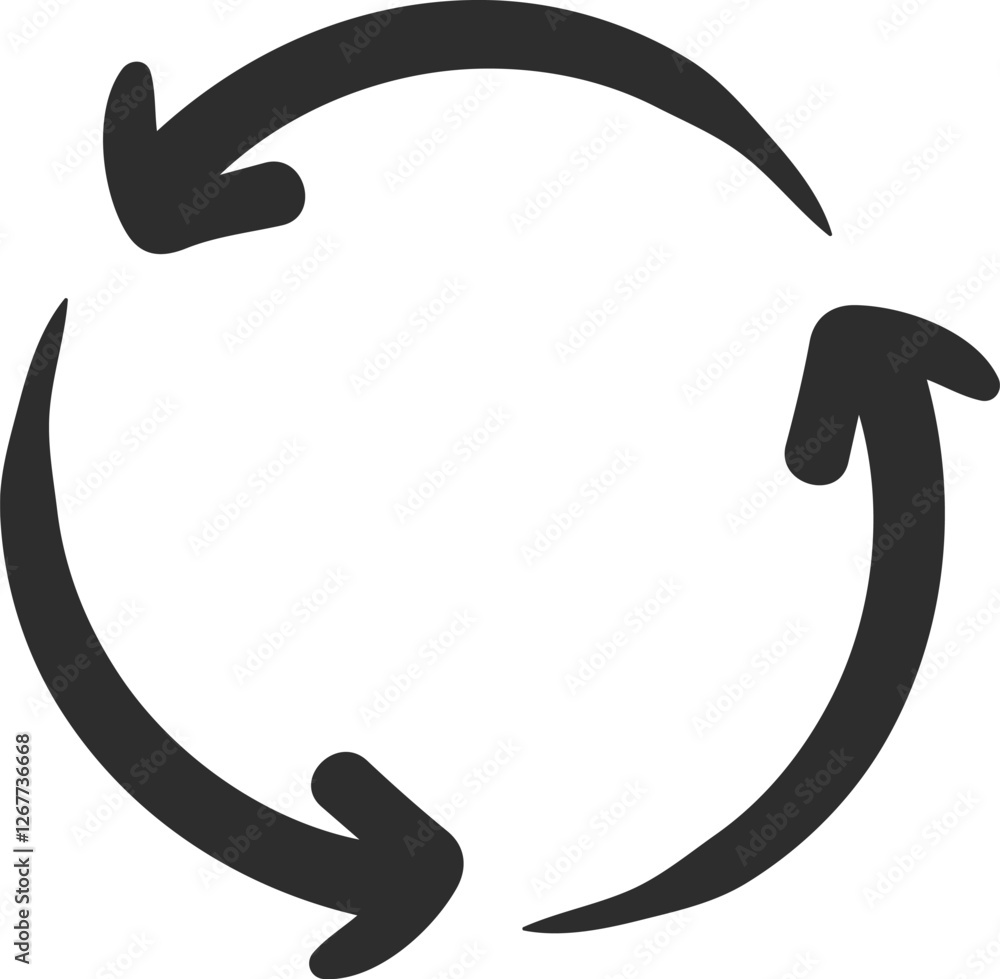 Poster circular economy concept with three rotating arrows forming a continuous loop, symbolizing the cycli