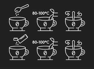 Instructions for brewing instant coffee	
