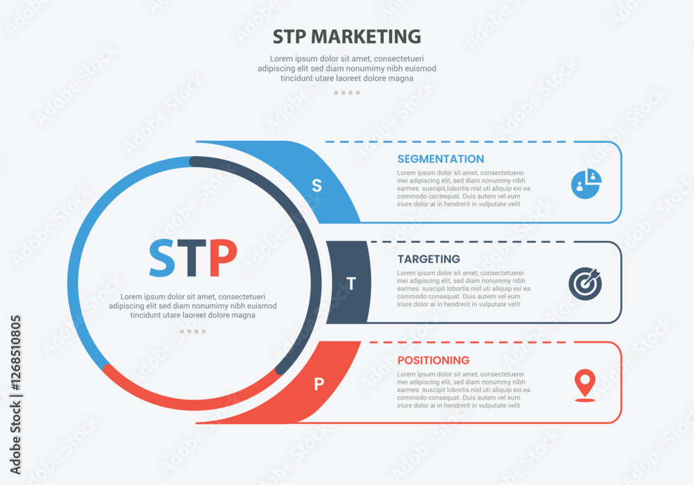 Aufkleber stp marketing infographic outline style with 3 point template with big circle and fluid rectangle bo