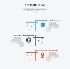 STP marketing infographic outline style with 3 point template with round rectangle line combination on vertical stack direction for slide presentation