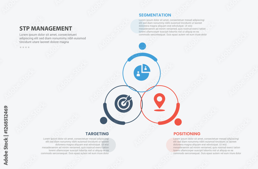 Aufkleber stp marketing infographic outline style with 3 point template with big circle cycle circular create 