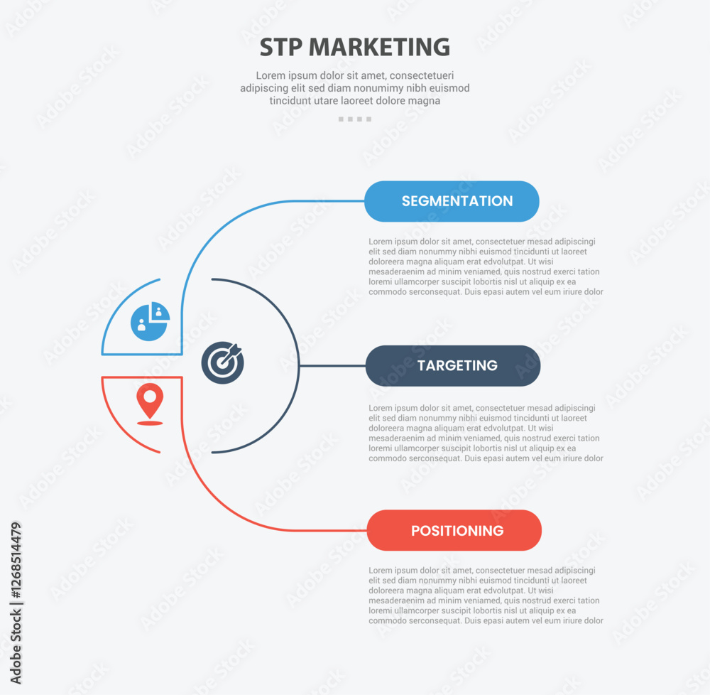 Aufkleber stp marketing infographic outline style with 3 point template with creative circle and link connecti