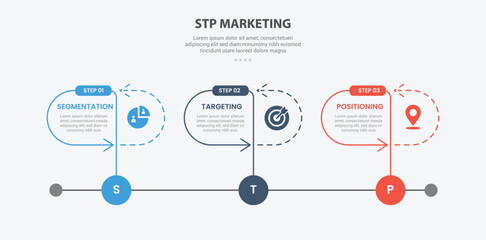 STP marketing infographic outline style with 3 point template with timeline style with round container and arrow line for slide presentation
