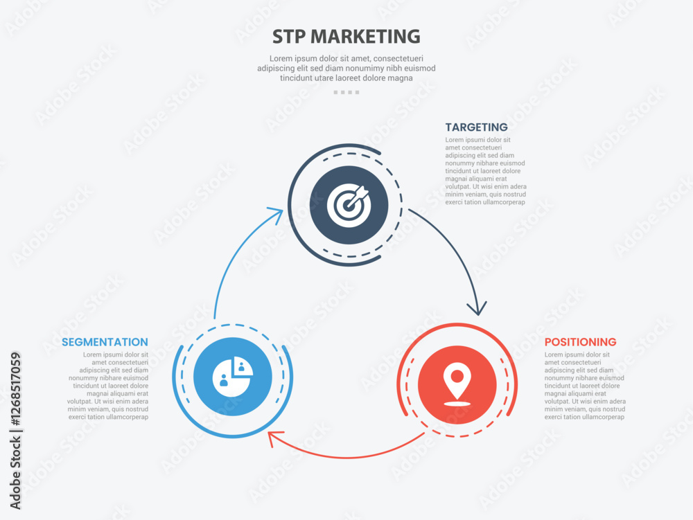 Aufkleber stp marketing infographic outline style with 3 point template with big circle with arrow line create