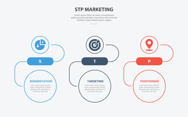 STP marketing infographic outline style with 3 point template with creative circle top and bottom with horizontal direction layout for slide presentation