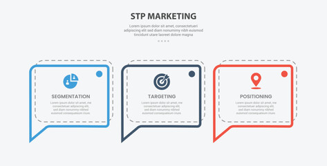 STP marketing infographic outline style with 3 point template with callout discussion box with dotted line for slide presentation