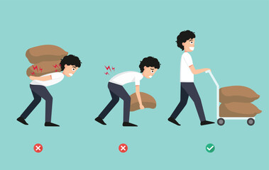 wrong and right carrying position
,Improper versus against proper lifting ,body posture,illustration,vector