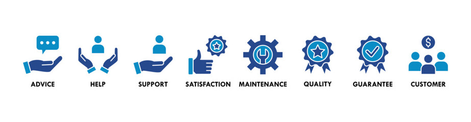 After-sales service banner web icon vector illustration concept with icon of advice, help, support, satisfaction, maintenance, quality, guarantee, customer