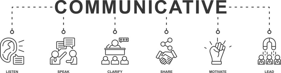 communicative banner web icon sheet vector illustration concept with icon of listen, clarify, speak, share, motivate, lead