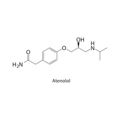 Atenolol skeletal structure.Beta-Blocker compound schematic illustration. Simple diagram, chemical formula.