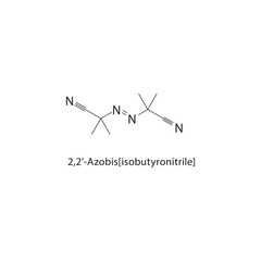 Obraz premium 2,2’-Azobis[isobutyronitrile] (AIBN) skeletal structure.Azo Compound compound schematic illustration. Simple diagram, chemical formula.