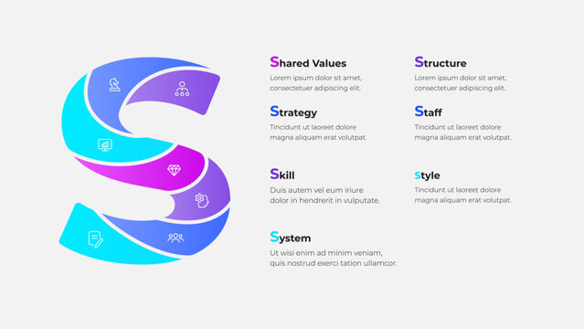 The letter S divided into 7 parts. McKinsey 7S Model Infographic for Business Strategy and Organizational Analysis