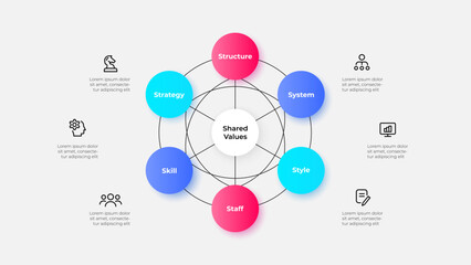 McKinsey 7S Model Infographic for Business Strategy and Organizational Analysis. Interconnected circles with text and icons