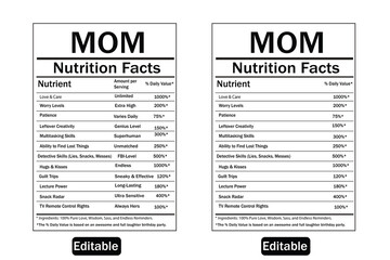 MOM Nutrition Facts Template, nutrition facts, vector nutrition fact and editable template.